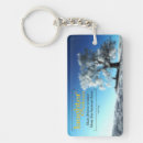 Search for laughter keychains Quotes