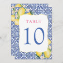 Search for royal blue wedding seating charts Watercolor