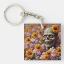 Search for oil paint keychains Flower