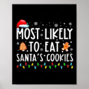 Search for christmas cookies posters Likely