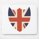 Search for shield mousepads Science