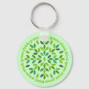 Search for think green keychains Recycle