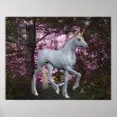 Recherche de imaginaires posters Licorne