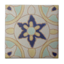 Search for vintage portuguese tiles Azulejo