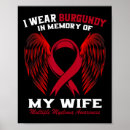 Recherche de mélanome posters Sensibilisation au cancer