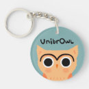 Search for quirky keychains Humour