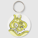 Search for brain science keychains Psychology