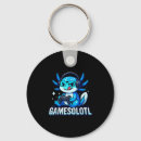 Search for symptoms keychains New yearâ