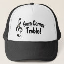 Recherche de musiciens casquettes Humour