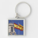 Search for catalonia keychains Spanish