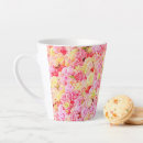 Recherche de chauffe tasses Chauffé