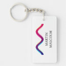 Search for letter m keychains Colourful