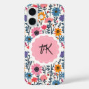 Search for folk art iphone cases Pink