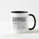 Search for factory mugs School