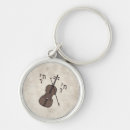 Search for the bean keychains Coffee lover
