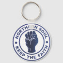 Search for keep the faith keychains Mod