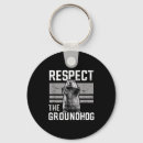 Search for s disease activism keychains Heart disease awareness activities