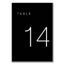 Search for 14 table cards Minimalist