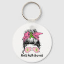 Search for bipolar keychains Positivity