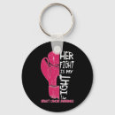 Search for boxing glove keychains Cancer