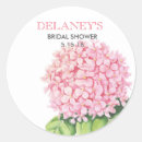 Search for birthday hydrangeas stickers Botanical