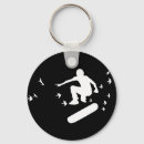 Search for sk8 keychains Sport