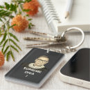 Search for supreme keychains Ruth bader ginsburg