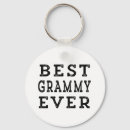 Search for grammy keychains Best