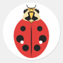 Search for red ladybug stickers Insect