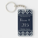Recherche de décor de pièce accessoires Élégant