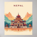 Recherche de affiche du népal posters Illustration