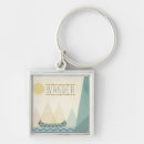 Search for wanderers keychains Geometric