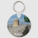 Search for turret keychains Wall