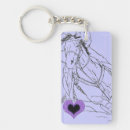 Search for barrel keychains Cowgirl