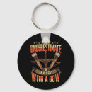 Recherche de ninja porteclés Nerd