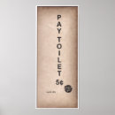 Search for vintage bathroom signs posters Retro