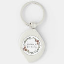 Search for homemade keychains Vintage