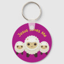 Search for love the lord your god keychains Scripture