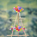 Recherche de taco bout posters Succulent