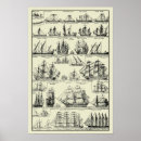 Recherche de carte de pirate posters Navires