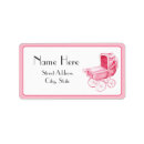 Search for stroller return address labels Buggy