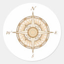 Search for compass navigation stickers Exploration