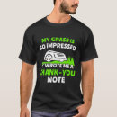 Recherche de robot autonome tshirts Tondeuse automatique
