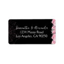 Search for different return address labels Vintage
