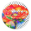 Recherche de poin maison deco Floral