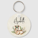 Search for forest creatures keychains Wildlife