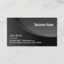 Recherche de économistes Finances