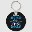 Search for blood type keychains Diabetes awareness month