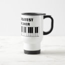 Search for worlds greatest travel mugs Thank you