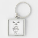 Search for shout keychains Scream